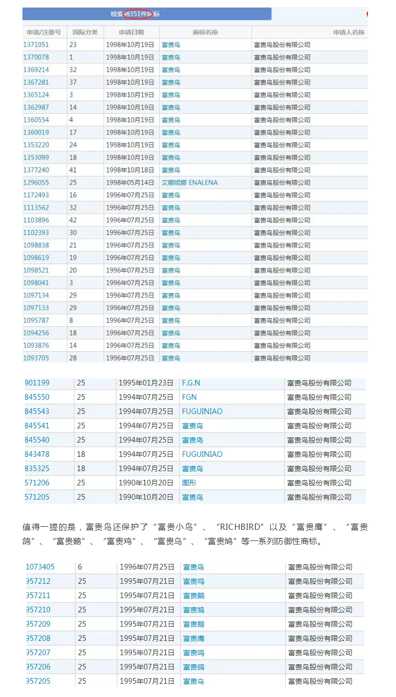 停牌近3年，欠债42亿，昔日鞋王退市，给我们留下了什么？