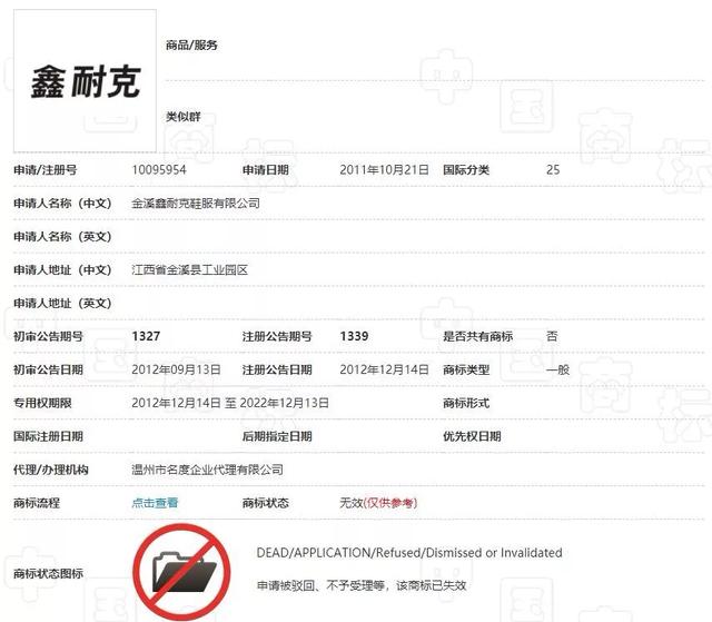 淘宝将清退一批商标无效商品！它们和“大牌”的差距，只有一点点