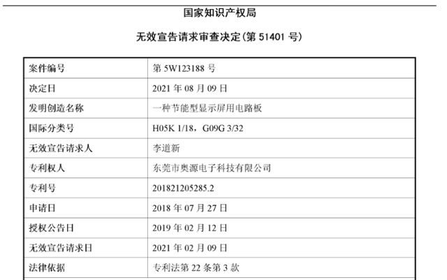 国知局宣告奥源电子“一种节能型显示屏用电路板”专利全部无效