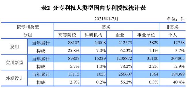 2021年8月17日统计 