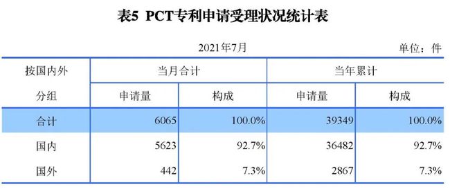 2021年8月17日统计 