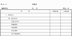 其他收益科目核算内容及特点有哪些(其他收益与营业外收入的区别)