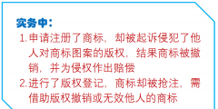 商标版权注册费用（商标版权注册费用5000）