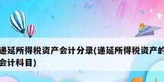 递延所得税资产会计分录(递延所得税资产的会计科目)